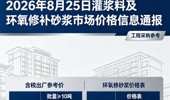 惠安2026年8月25日灌浆料及环氧修补砂浆市场价格信息通报